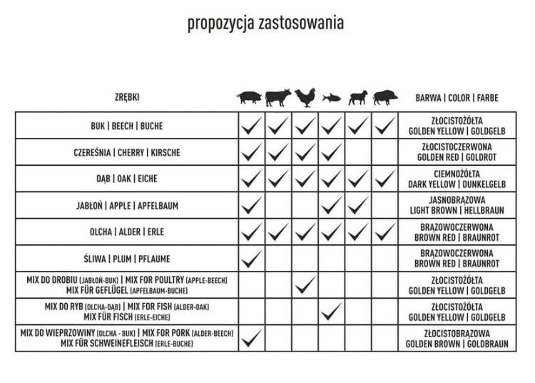 zrębki m.JPG
